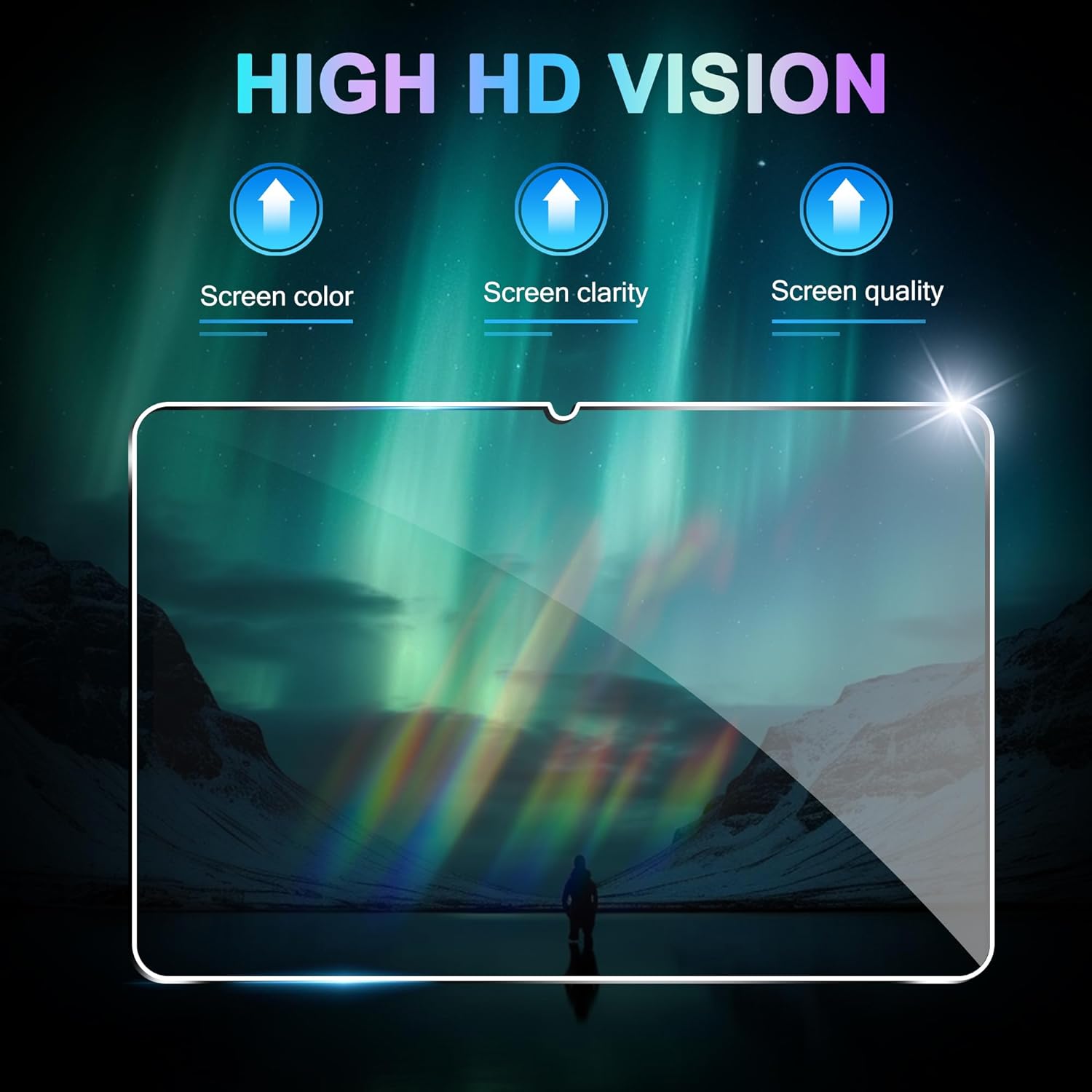 Для Lenovo Yoga Tab 11,1 